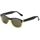 A.J. Morgan Scoo Sunglasses