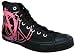 Converse All Star Chuck Taylor Camouflage Hi, Men's