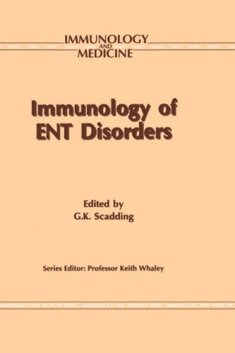  Nose and Throat Ear