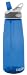 BPA Free Better Water Bottle 1 Liter (32 fl. Oz.) - Blue Image