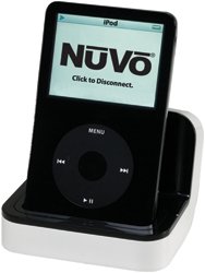 NUVO NVRIPS