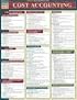 Cost Accounting (Quickstudy Reference Guides - Academic)