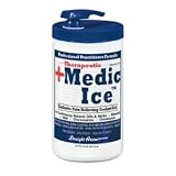 Medic Ice - 32 ounce Pump Dispenser