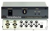 Comprehensive 1x3 Audio & Video DA with BNCs