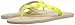 Rebecca Minkoff Women's Fiona Flip-Flop
