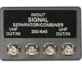 300 to 300-Ohm Signal Combiners