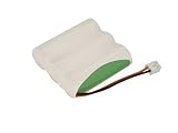 Hi-Capacity NiMH Cordless Phone Battery for Microsoft M-900, MP-900 (HHR-P401)