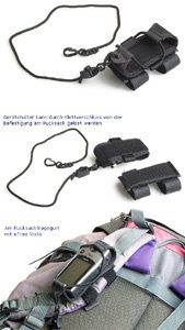 Garmin Halterung für Rucksack; eTrex Fam.