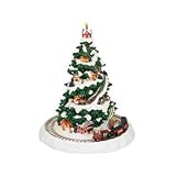 Return to product information