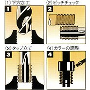 リコイル：プロシリーズ リコイルキットMETRIC FINE M8-1.00 / 37086