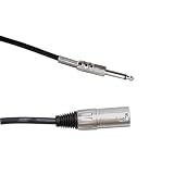 Audio2000s Adc2022p