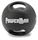 Max-Core Ball