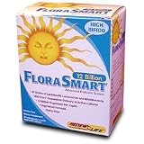 Renew Life FloraSmart 12 Billion