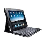 Keyfolio iPad Case Spain