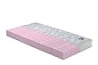 Badenia Bettcomfort 03888330159 Kaltschaummatratze Irisette Lotus H2 Testsieger Stiftung Warentest Gesamturteil GUT Ausgabe 02/2010, �ko Test GUT Ausgabe, 90 x 200 cm