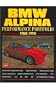 BMW Alpina Performance Portfolio, 1988-1998: Performance Portfolio 1988-1998