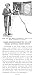 1929 Fire Alarm Rings Wall Hose Magazine Article