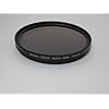 可変式 NDフィルター New-View Pro Fader ND 72mm [減光範囲 ND2~ND400]