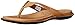 KEEN Women's Alman Flip Sandal
