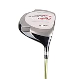 New Adams Redline Titanium Dual Driver 10.5* RH w/ Aldila NV Shaft