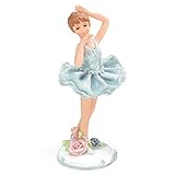 Return to product information