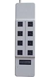 Echola Smart Power Distribution Unit (PDU)
