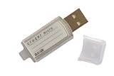 SanDisk Cruzer Micro 8GB
