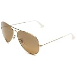 Ray-Ban Aviator Sunglasses