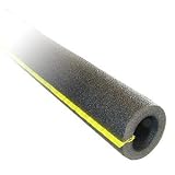 Pipe Insulation