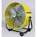 Ventamatic Ltd. 24 Direct Drive Barrel Fan BF24TF