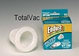 Black and Decker Dustbuster Cyclonic Replacement Filter by Endust