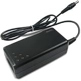 Sure 12 VDC 3A Power Adapter