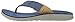 Merrell Men's Duskair Flip Sandal