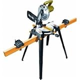 Rockwell RK7136.1 Miter Saw with Stand