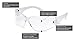 Gateway Safety 4680 UL-Certified StarLite Safety Glasses, Clear Lens, Clear Temple (Pack of 10)