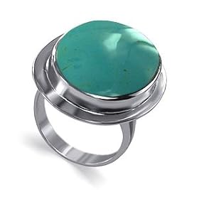 Reconstituted Turquoise Oval Band Sterling Silver Ring