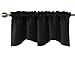 Deconovo Blackout Window Valance for Kitchen Solid Rod Pocket Scalloped Valance Short Curtain Panels 42x18 Inch Black 1 Drape