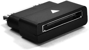 BUYBEST 2Pcs Black Color Dock Extender 30-Pin Converter for iPhone 4 4S, iPod ,iPad 2 3(The new iPad) with Free Cable Orgaizer