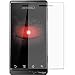 OEM Verizon Motorola Droid A855 Privacy Screen Protector Film