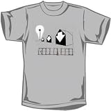 Radiohead - T-shirts - Soft Tees
