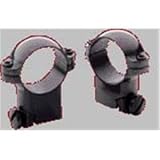 Ruger #1 Ring, High Matte