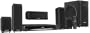 Panasonic SC-PT660 5 DVD Home Theater System