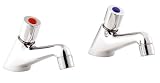 Non concussive basin taps