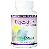 Digestive Formula