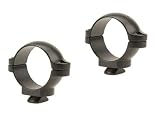 Dual Dovetail Ring-Low Matte