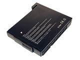 Shopforbattery TOSHIBA SATELLITE P25-S487 laptop battery