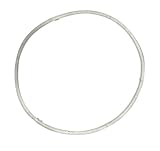 Produkt-Bild: ISYbe Dichtring, Ersatz-Dichtring f&uuml;r alle ISYbe (ehemals ISIfeel) Trinkflaschen