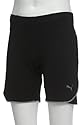 PUMA Damen Short Tight