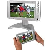 Compare Prices: Lloytron 7