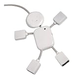 USB Hub Man with Adaptor